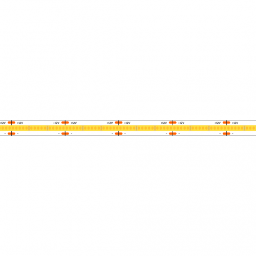 Светодиодная лента LSS-300COB LUX 19W 12V нейтральный белый